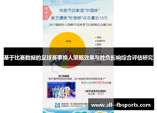 基于比赛数据的足球赛事换人策略效果与胜负影响综合评估研究 基于比赛数据的足球赛事换人策略效果与胜负影响综合评估研究