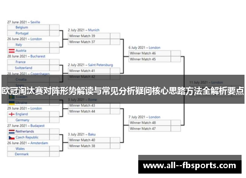 欧冠淘汰赛对阵形势解读与常见分析疑问核心思路方法全解析要点 欧冠淘汰赛对阵形势解读与常见分析疑问核心思路方法全解析要点