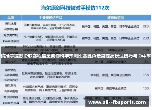 精准掌握欧协联赛程信息助你科学预测比赛胜负走势提高投注技巧与命中率 精准掌握欧协联赛程信息助你科学预测比赛胜负走势提高投注技巧与命中率