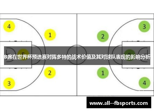 B席在世界杯预选赛对阵多特的战术价值及其对球队表现的影响分析