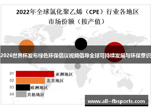 2026世界杯发布绿色环保倡议视频倡导全球可持续发展与环保意识