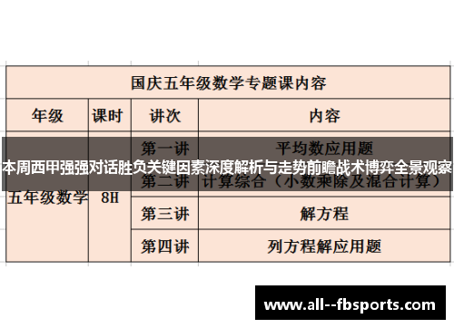 本周西甲强强对话胜负关键因素深度解析与走势前瞻战术博弈全景观察